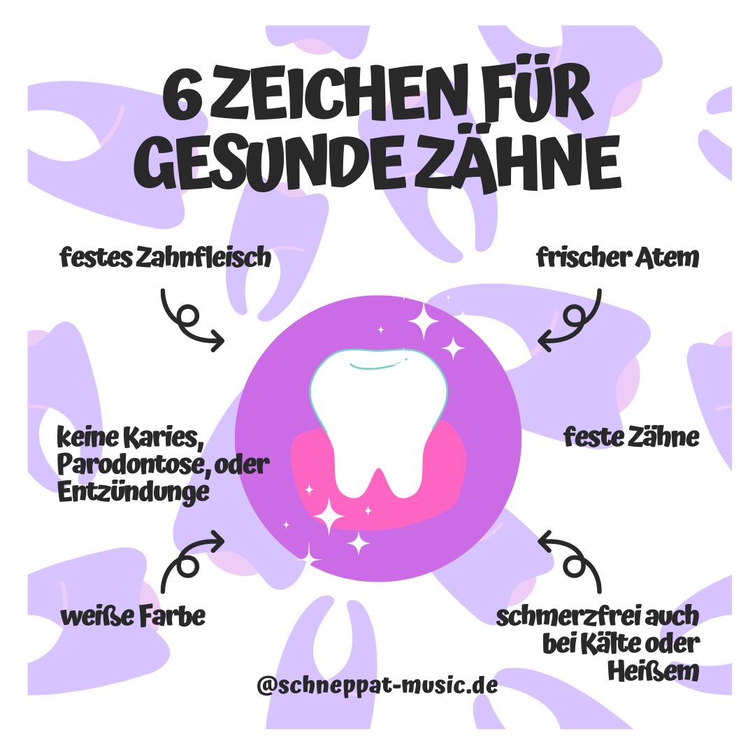 6 Zeichen für gesunde Zähne - Grafik mit einem weißen Zahn in der Mitte